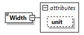 GreenBuildingXML_Ver7.02_p344.png