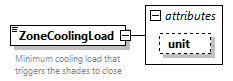GreenBuildingXML_Ver7.02_p354.png