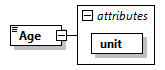 GreenBuildingXML_Ver7.02_p6.png