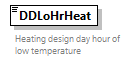 GreenBuildingXML_Ver7.02_p81.png