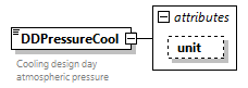 GreenBuildingXML_Ver7.02_p84.png