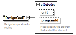 GreenBuildingXML_Ver7.03_p103.png