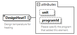 GreenBuildingXML_Ver7.03_p106.png