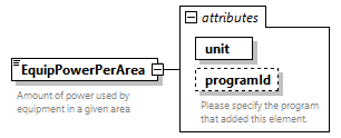 GreenBuildingXML_Ver7.03_p122.png