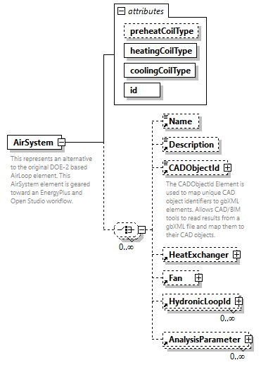 GreenBuildingXML_Ver7.03_p13.png