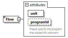 GreenBuildingXML_Ver7.03_p133.png