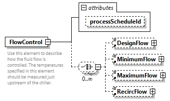 GreenBuildingXML_Ver7.03_p134.png