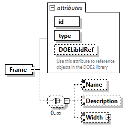 GreenBuildingXML_Ver7.03_p139.png