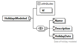 GreenBuildingXML_Ver7.03_p169.png