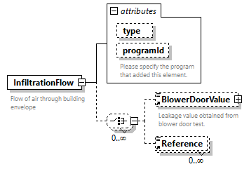 GreenBuildingXML_Ver7.03_p181.png