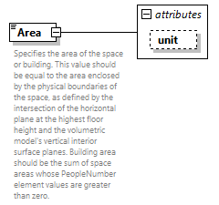 GreenBuildingXML_Ver7.03_p19.png