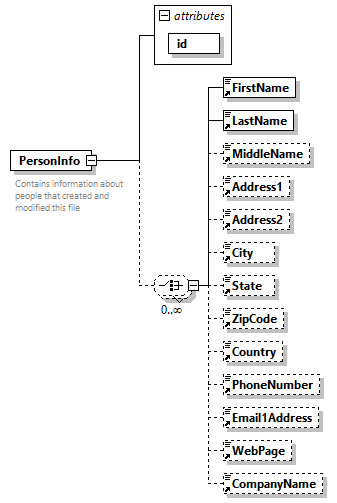 GreenBuildingXML_Ver7.03_p256.png