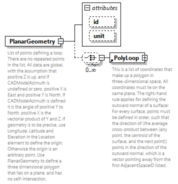 GreenBuildingXML_Ver7.03_p260.png