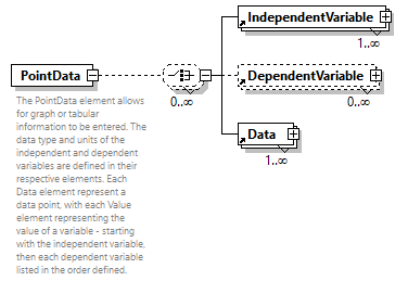 GreenBuildingXML_Ver7.03_p262.png