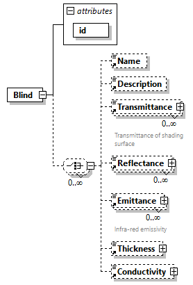 GreenBuildingXML_Ver7.03_p27.png