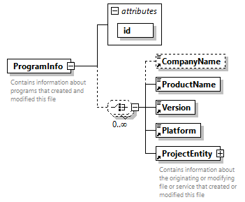 GreenBuildingXML_Ver7.03_p271.png