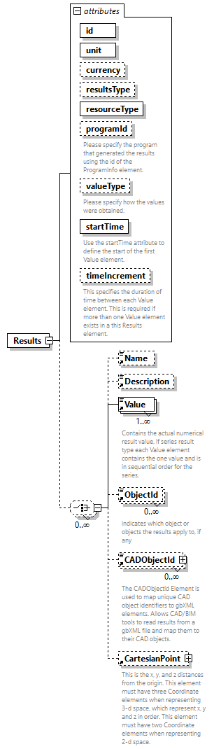 GreenBuildingXML_Ver7.03_p282.png