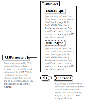 GreenBuildingXML_Ver7.03_p284.png