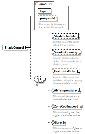 GreenBuildingXML_Ver7.03_p291.png