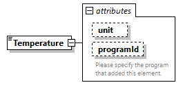 GreenBuildingXML_Ver7.03_p312.png