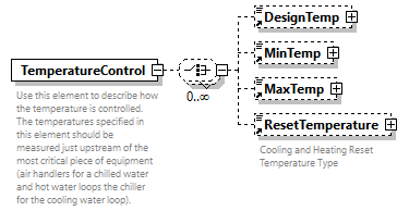 GreenBuildingXML_Ver7.03_p313.png