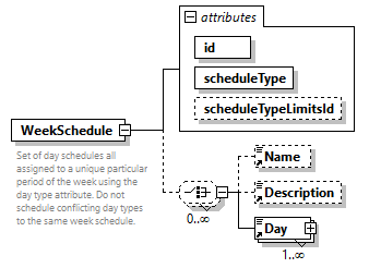 GreenBuildingXML_Ver7.03_p336.png