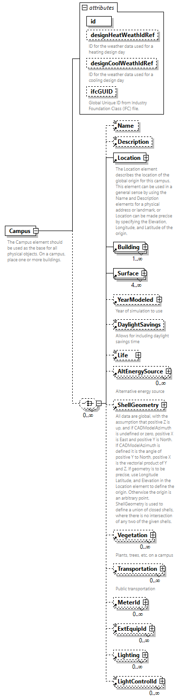 GreenBuildingXML_Ver7.03_p35.png