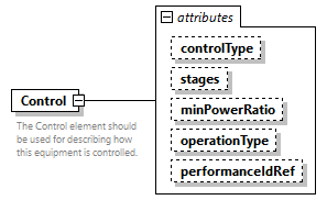 GreenBuildingXML_Ver7.03_p48.png