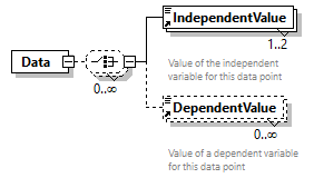 GreenBuildingXML_Ver7.03_p61.png