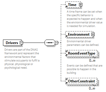 GreenBuildingXML_Ver8.01_p135.png