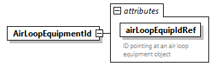 GreenBuildingXML_Ver8.01_p15.png
