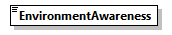GreenBuildingXML_Ver8.01_p153.png