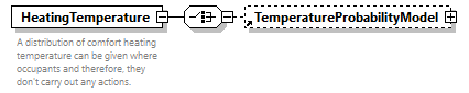 GreenBuildingXML_Ver8.01_p198.png
