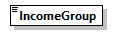 GreenBuildingXML_Ver8.01_p221.png
