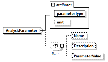 GreenBuildingXML_Ver8.01_p23.png