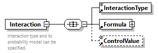 GreenBuildingXML_Ver8.01_p231.png