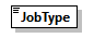 GreenBuildingXML_Ver8.01_p234.png