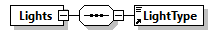 GreenBuildingXML_Ver8.01_p252.png