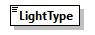 GreenBuildingXML_Ver8.01_p253.png