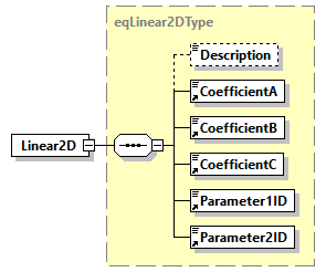 GreenBuildingXML_Ver8.01_p255.png