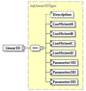 GreenBuildingXML_Ver8.01_p256.png