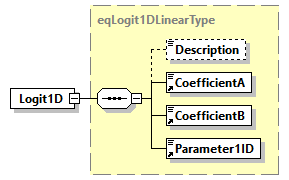GreenBuildingXML_Ver8.01_p259.png