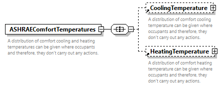 GreenBuildingXML_Ver8.01_p26.png