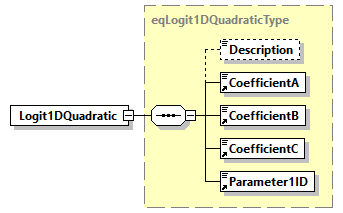 GreenBuildingXML_Ver8.01_p260.png