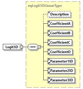GreenBuildingXML_Ver8.01_p262.png