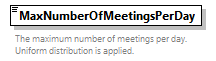 GreenBuildingXML_Ver8.01_p277.png