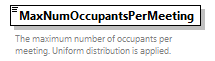 GreenBuildingXML_Ver8.01_p278.png