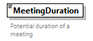 GreenBuildingXML_Ver8.01_p284.png