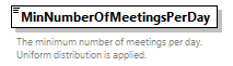 GreenBuildingXML_Ver8.01_p294.png