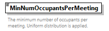GreenBuildingXML_Ver8.01_p295.png